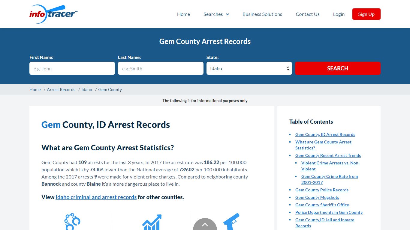 Gem County, ID Arrests, Mugshots & Jail Inmate Records ...